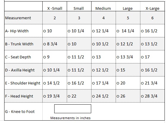 Pod Size Chart