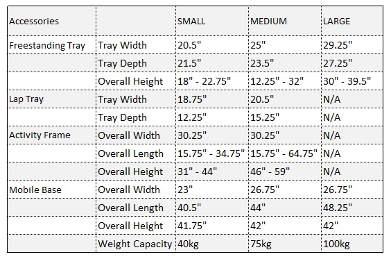 Pod Size Chart